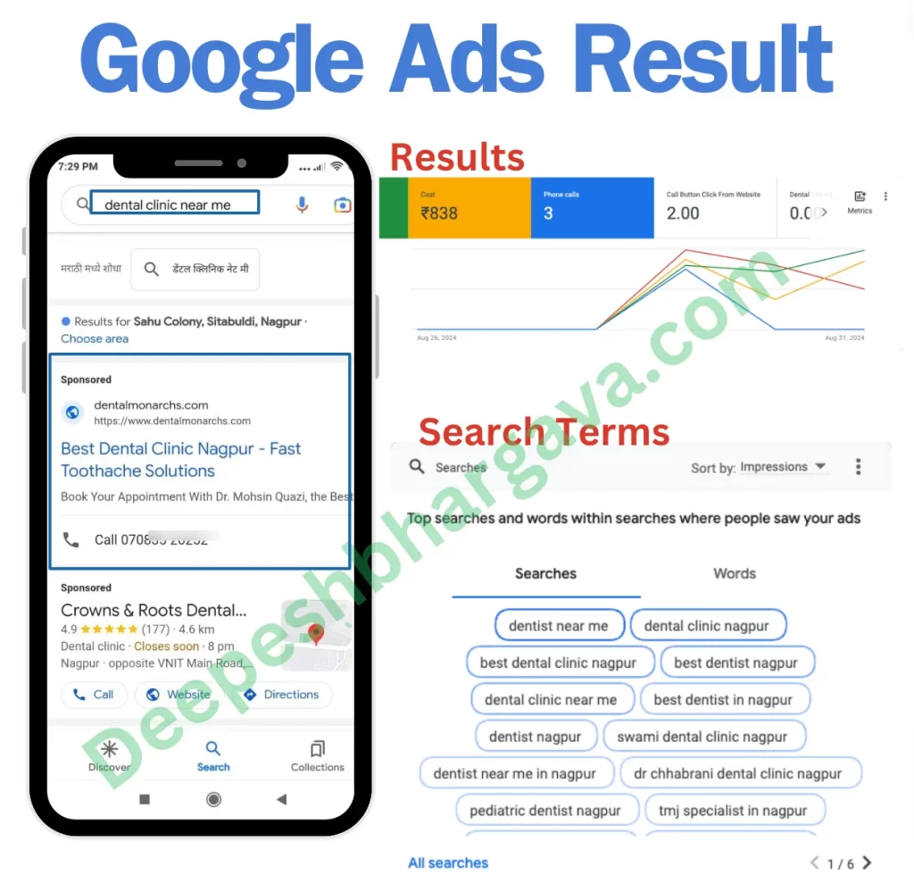 Google-Ads-Result-dental-clinic Google-Ads-Result-dental-clinic